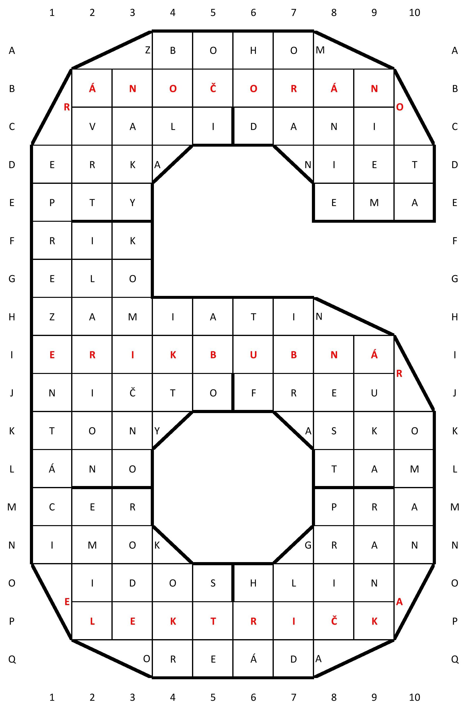 B2-řešení