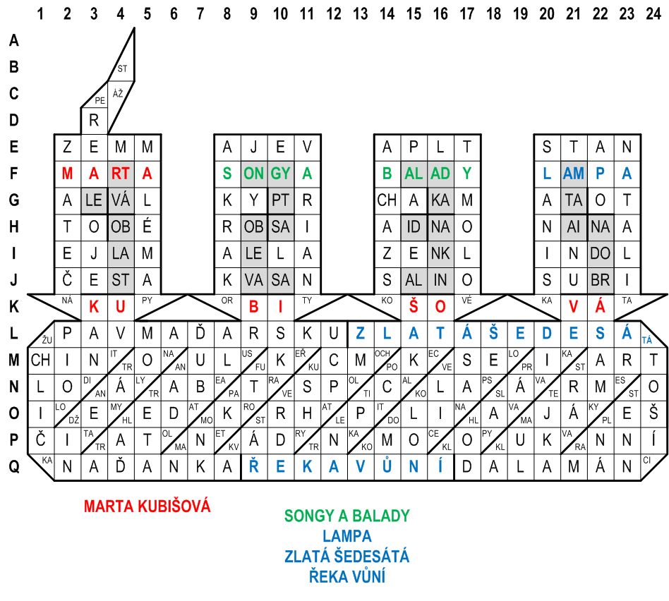 KKS2019-1.kolo-řešení