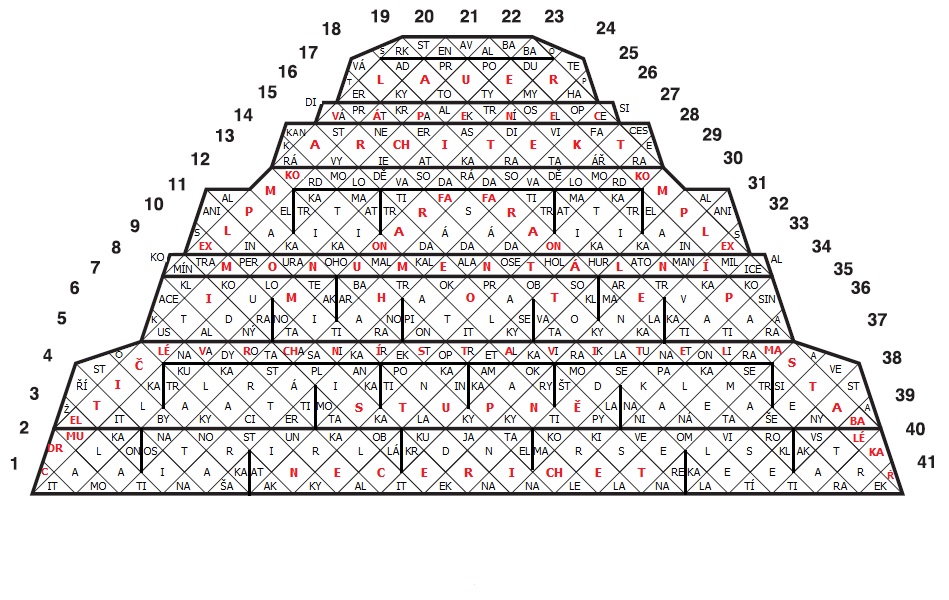KKS2020-3.kolo-řešení