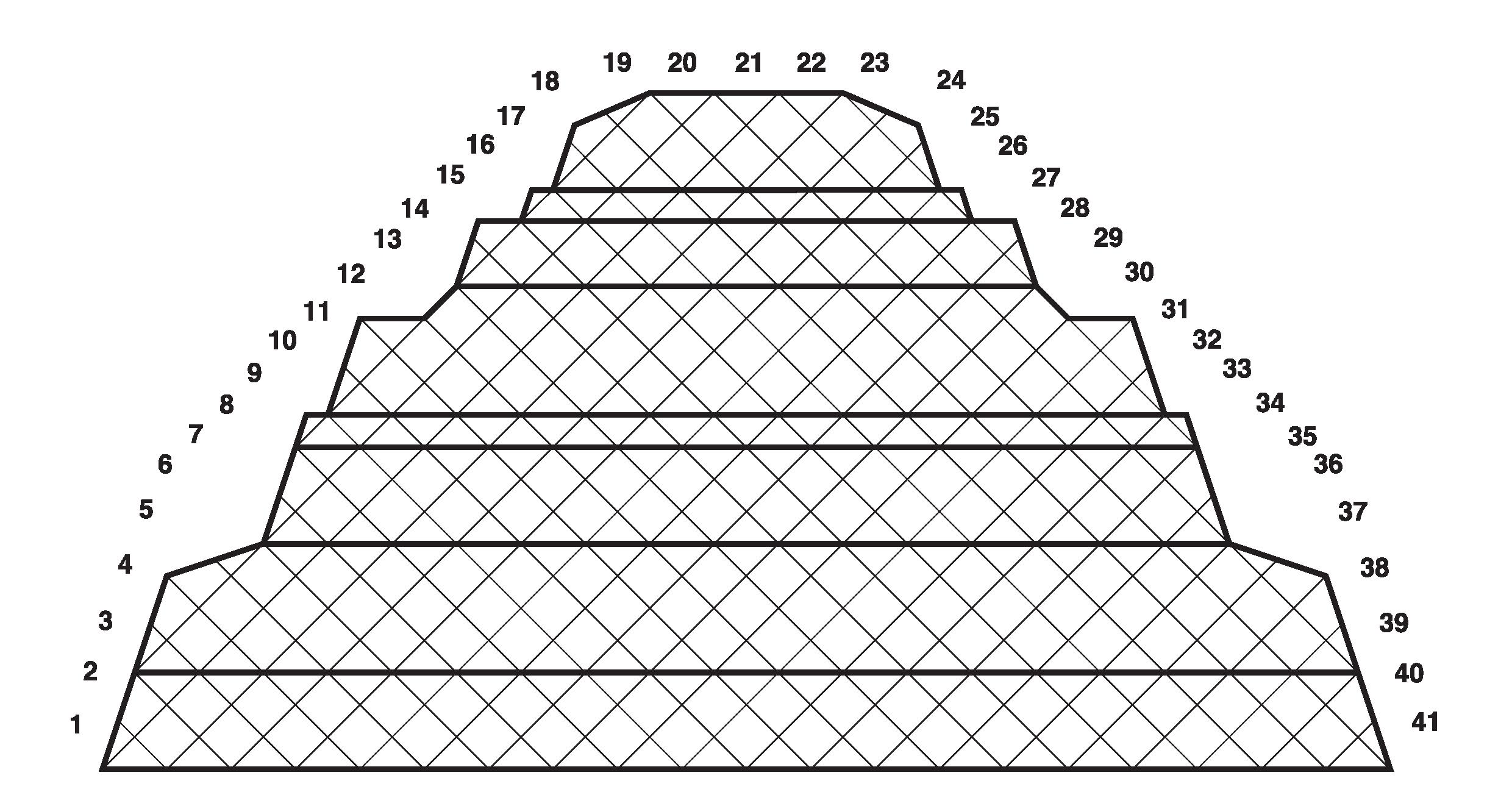 KKS2020-3.kolo-obrazec