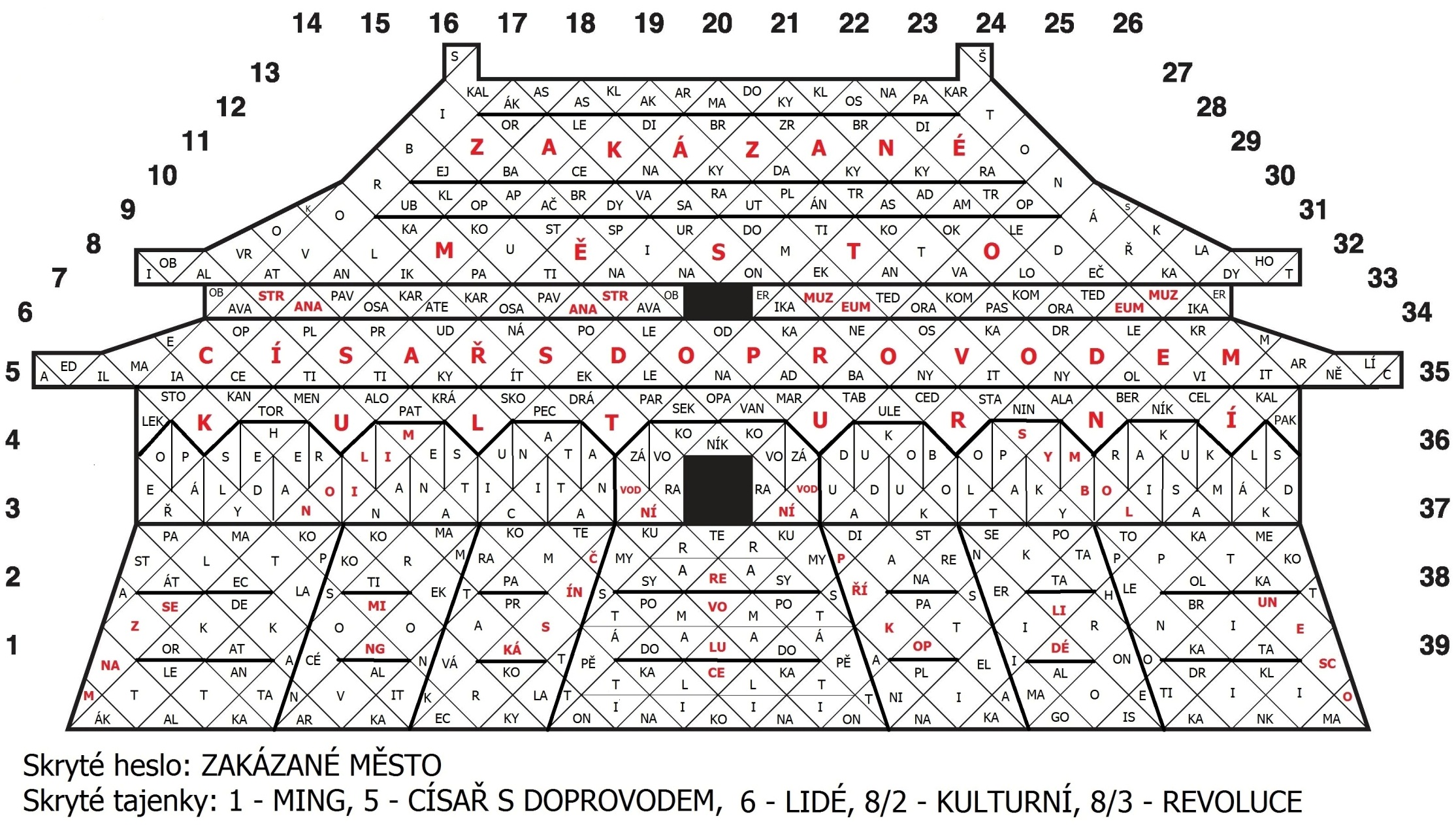 KKS2020-4.kolo-řešení