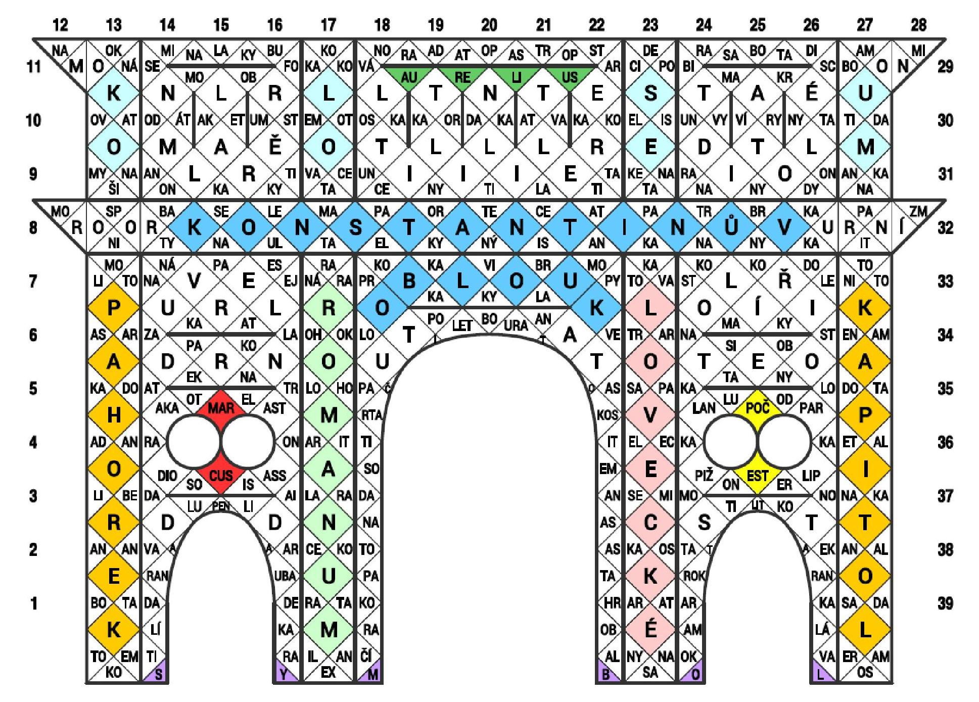 KKS2021-6.kolo-řešení