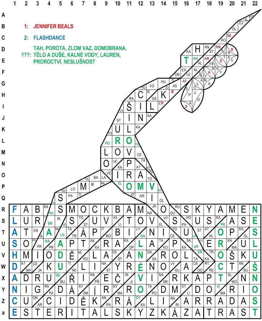 KKS2023-5.kolo-řešení