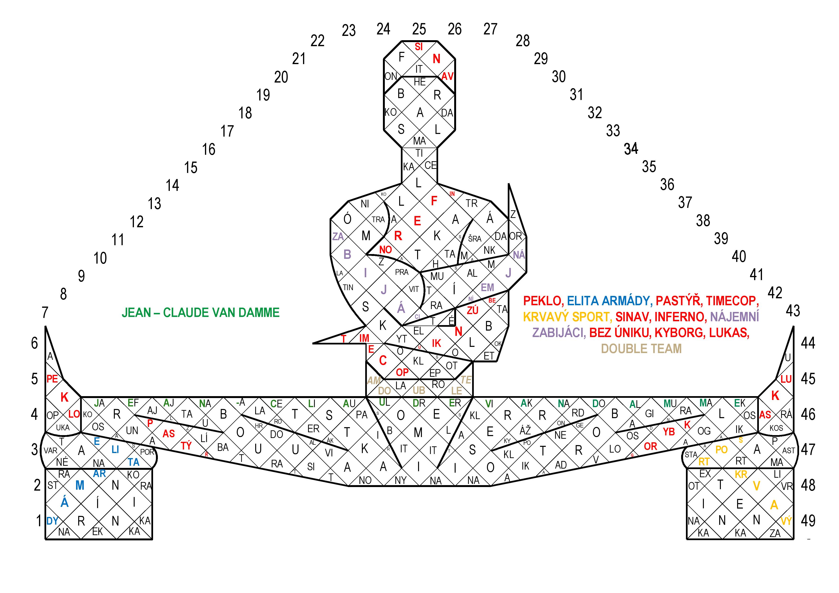 KKS2026-2.kolo-řešení