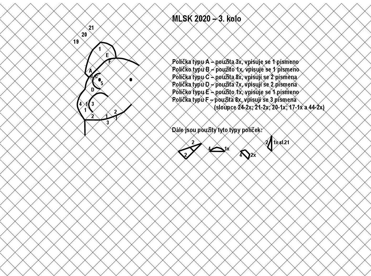 MLSK2020-3.kolo-obrys, políčka