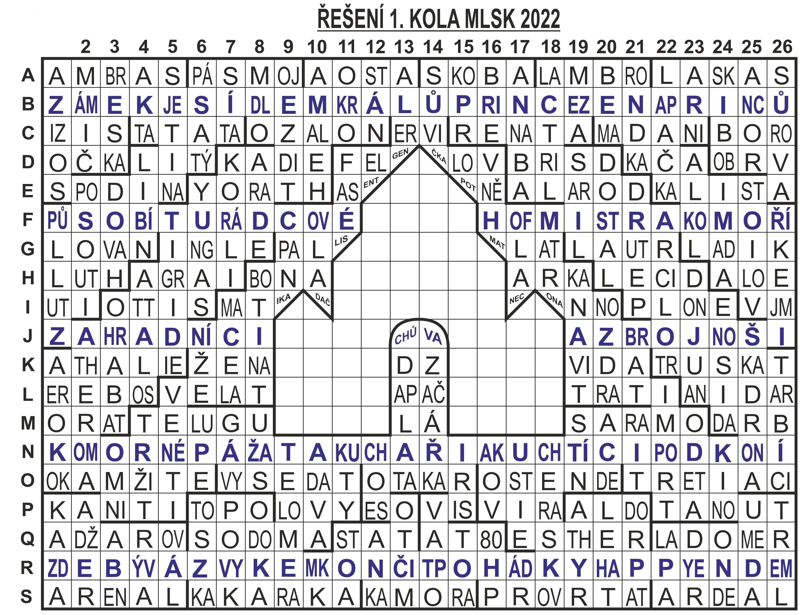 MLSK2022-1.kolo-řešení