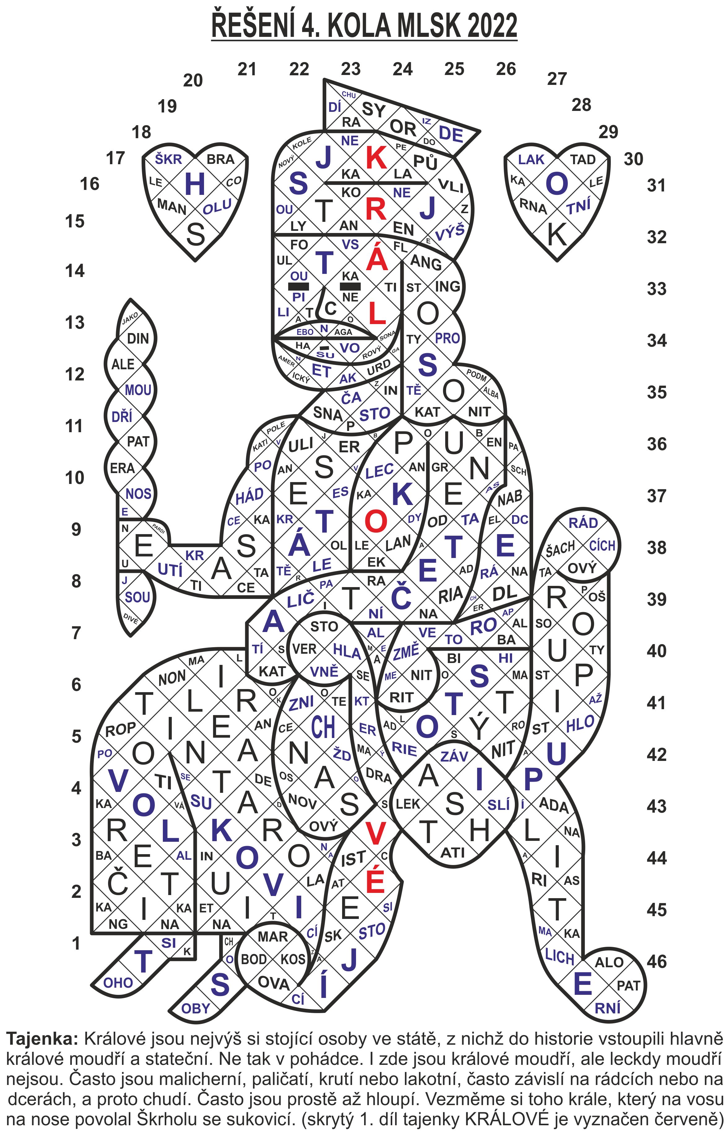 MLSK2022-4.kolo-řešení