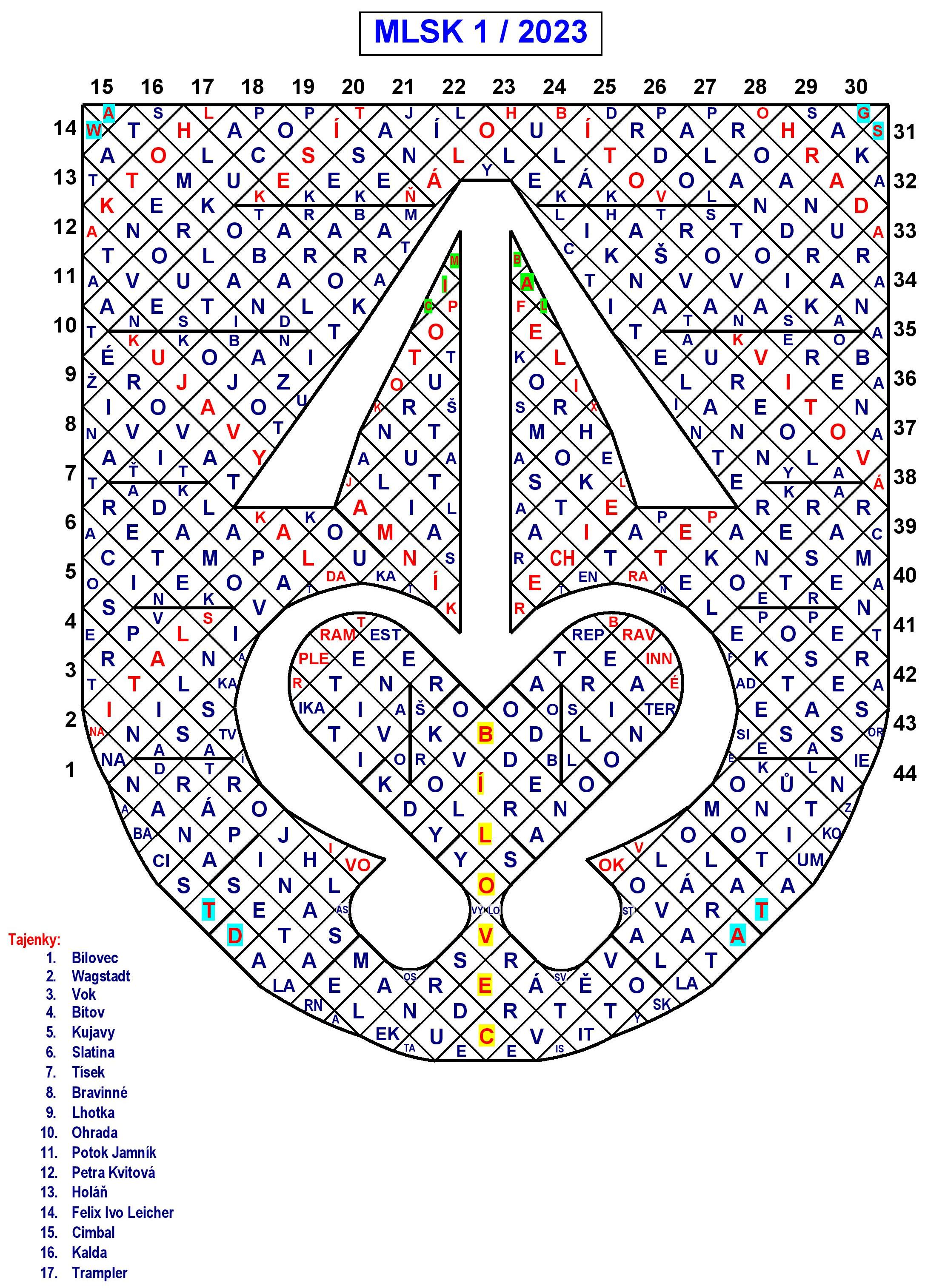 MLSK2023-1.kolo-řešení