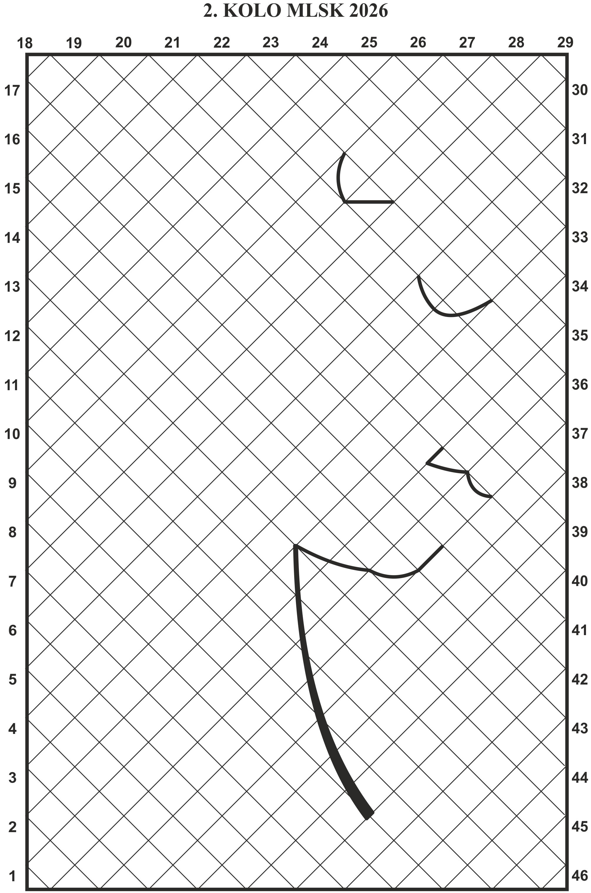 MLSK2026-2.kolo-obrazec