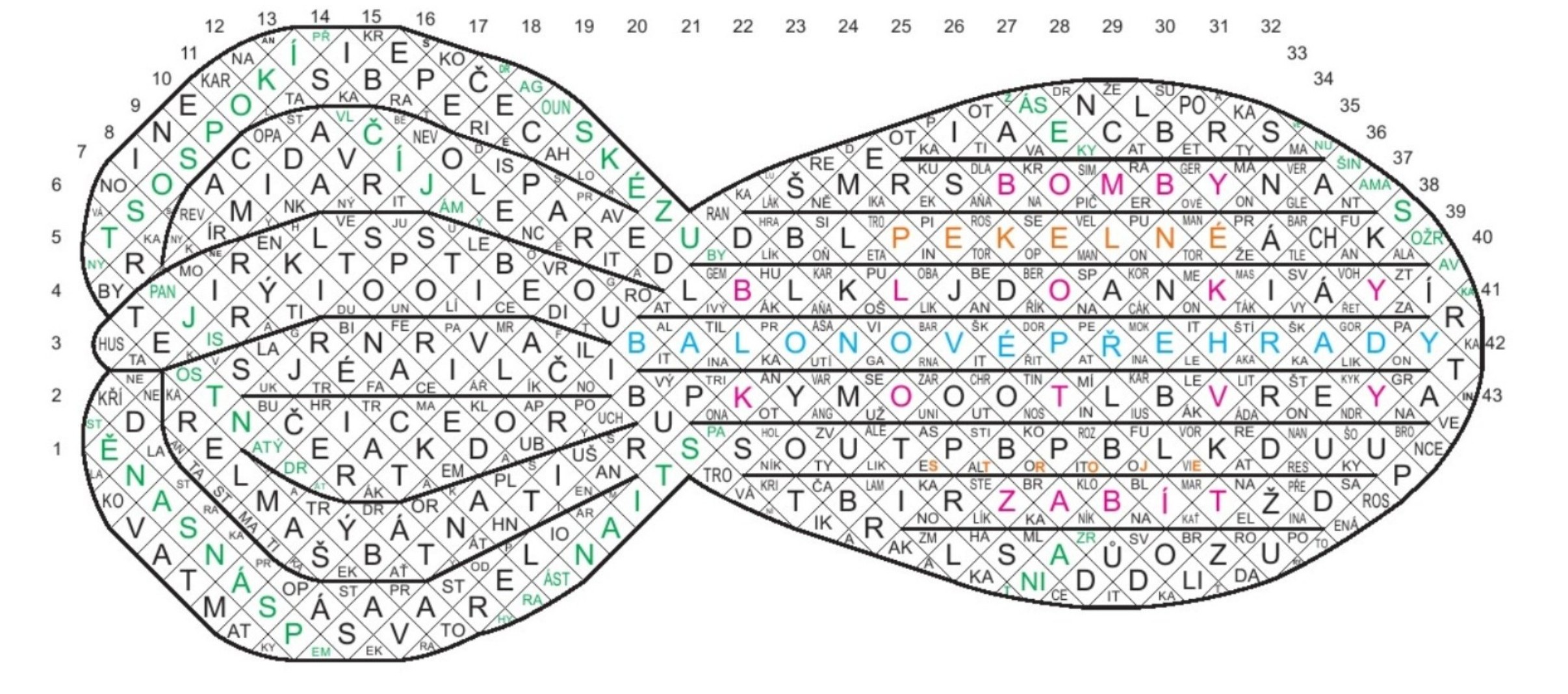 NKM2019-4.kolo-řešení