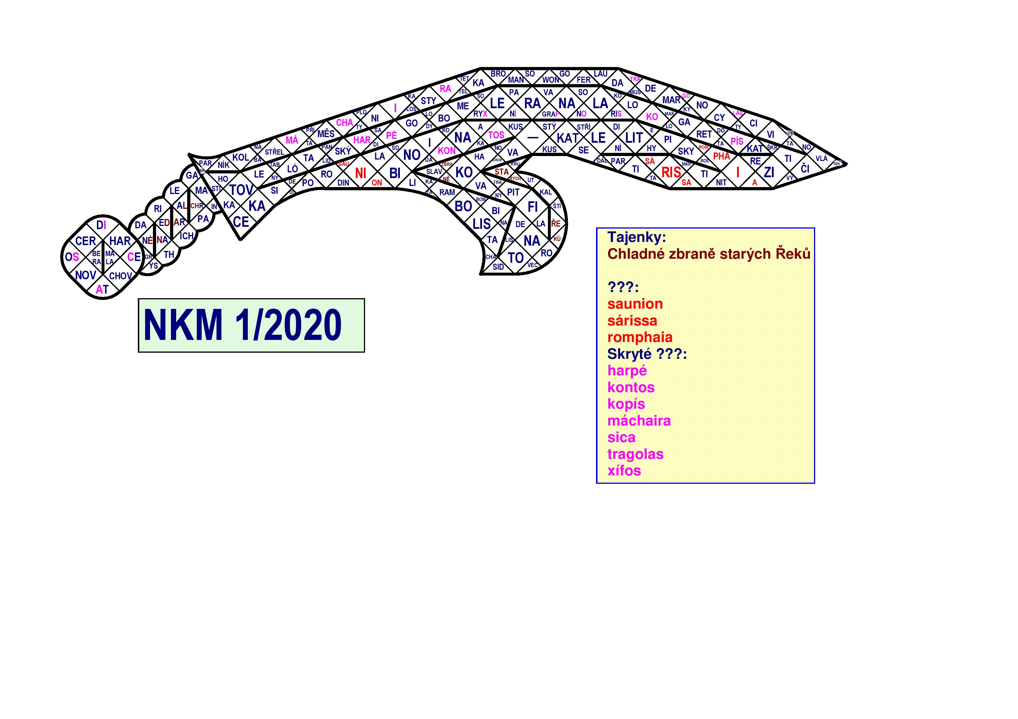 NKM2020-1.kolo-řešení