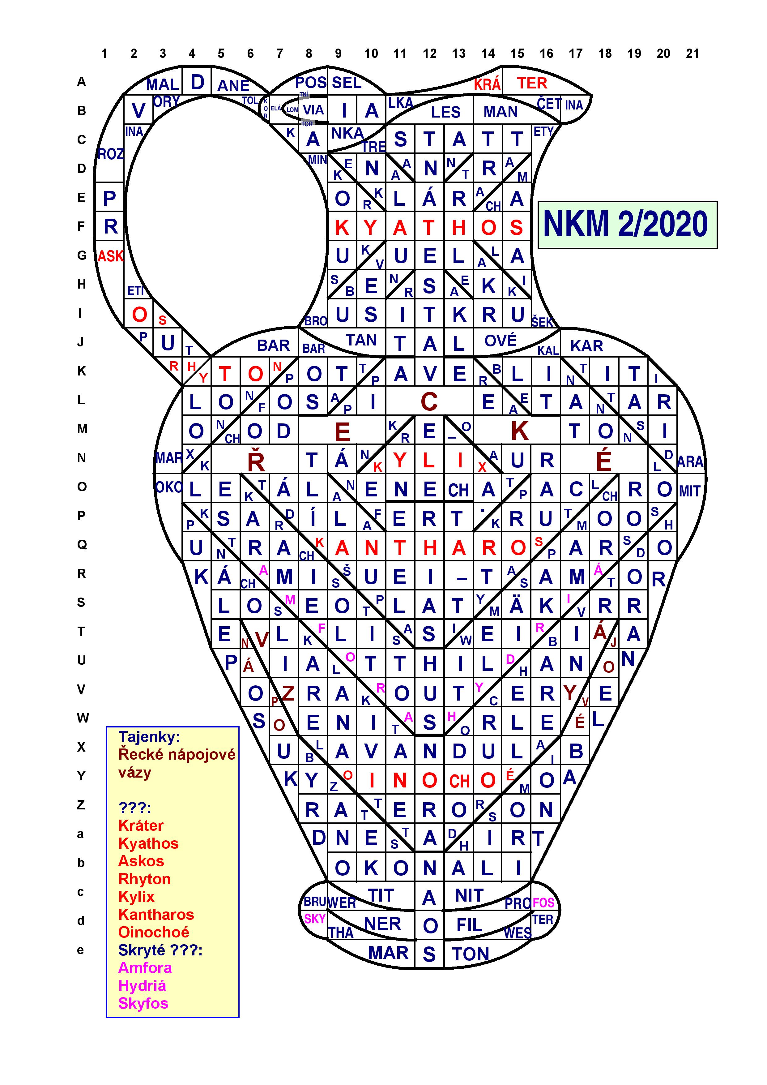 NKM2020-2.kolo-řešení