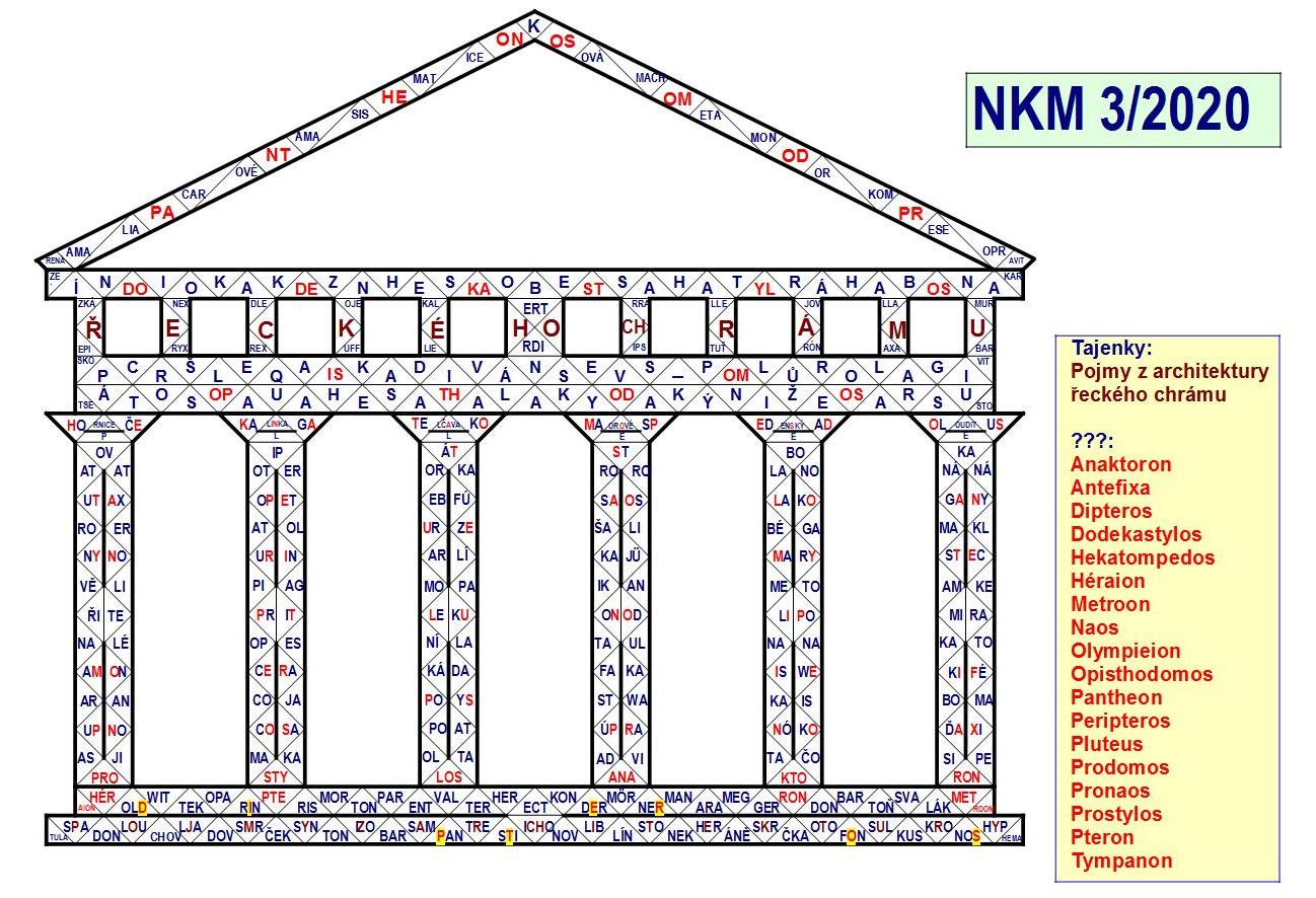 NKM2020-3.kolo-řešení
