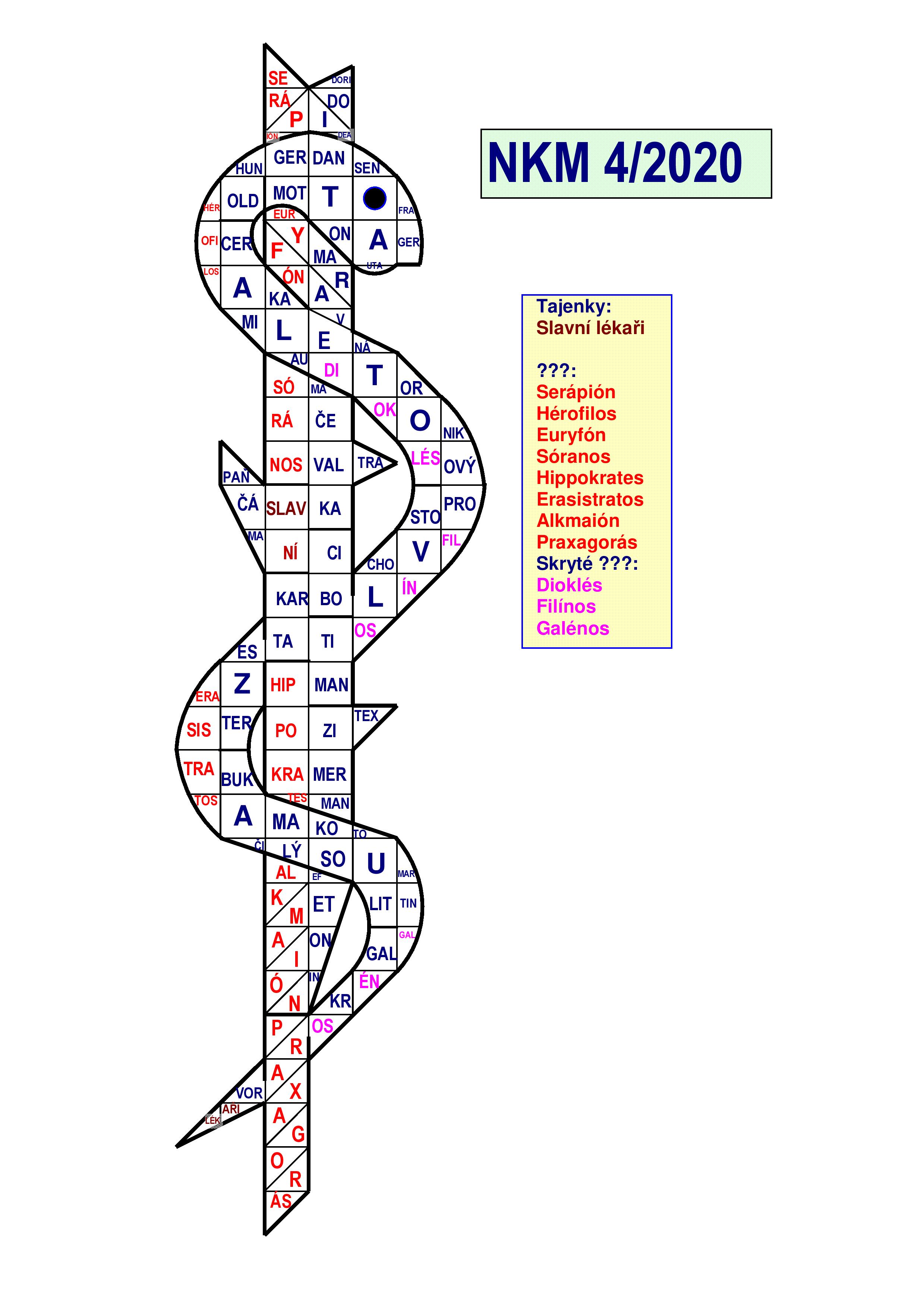 NKM2020-4.kolo-řešení