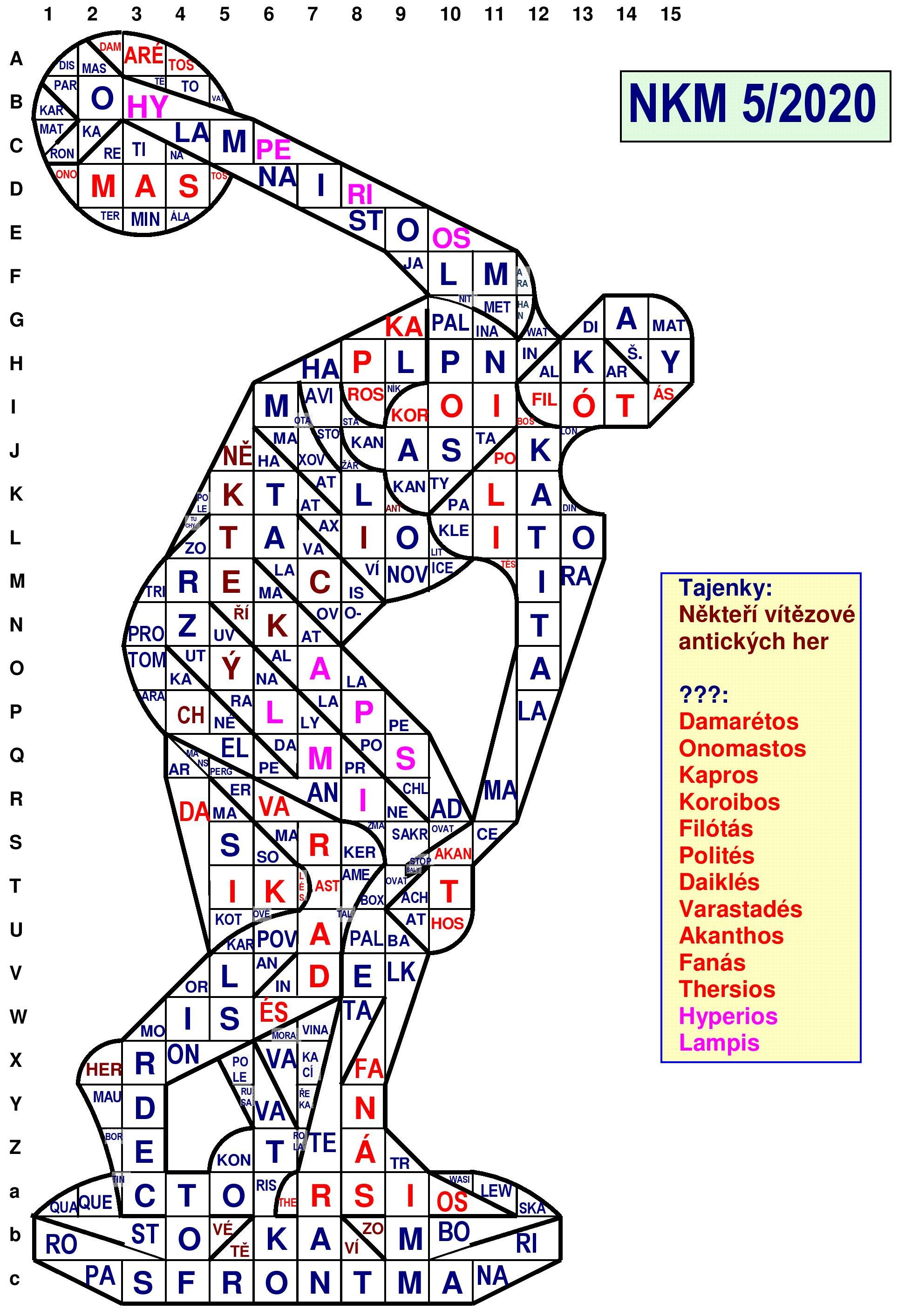 NKM2020-5.kolo-řešení