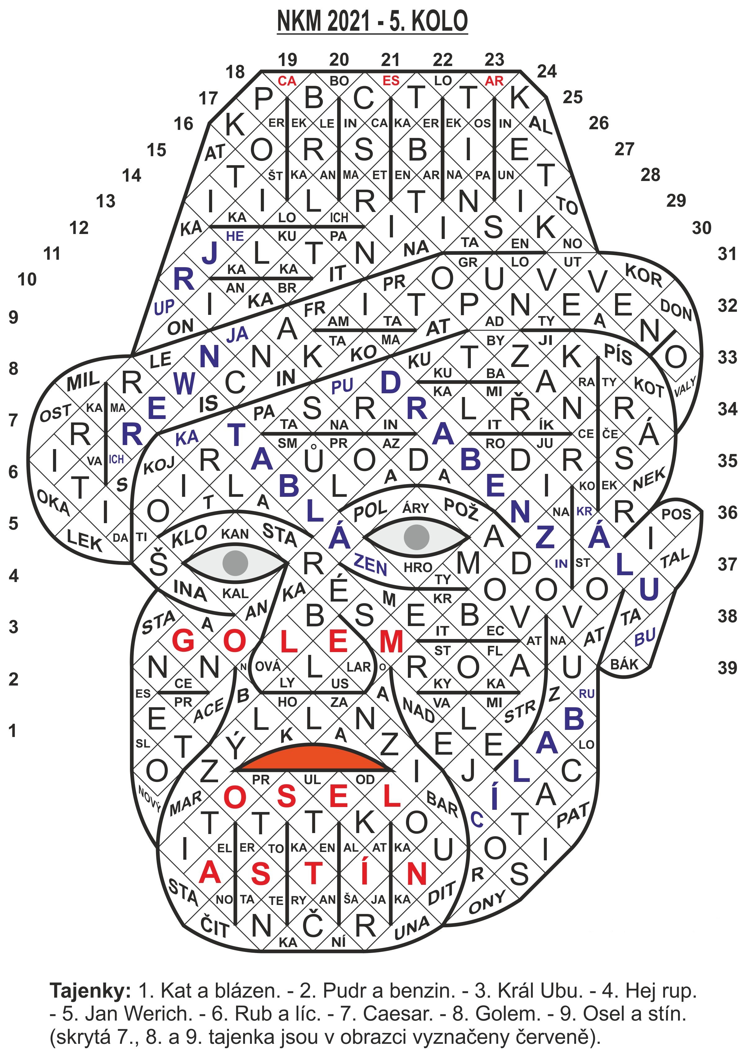 NKM2021-5.kolo-řešení