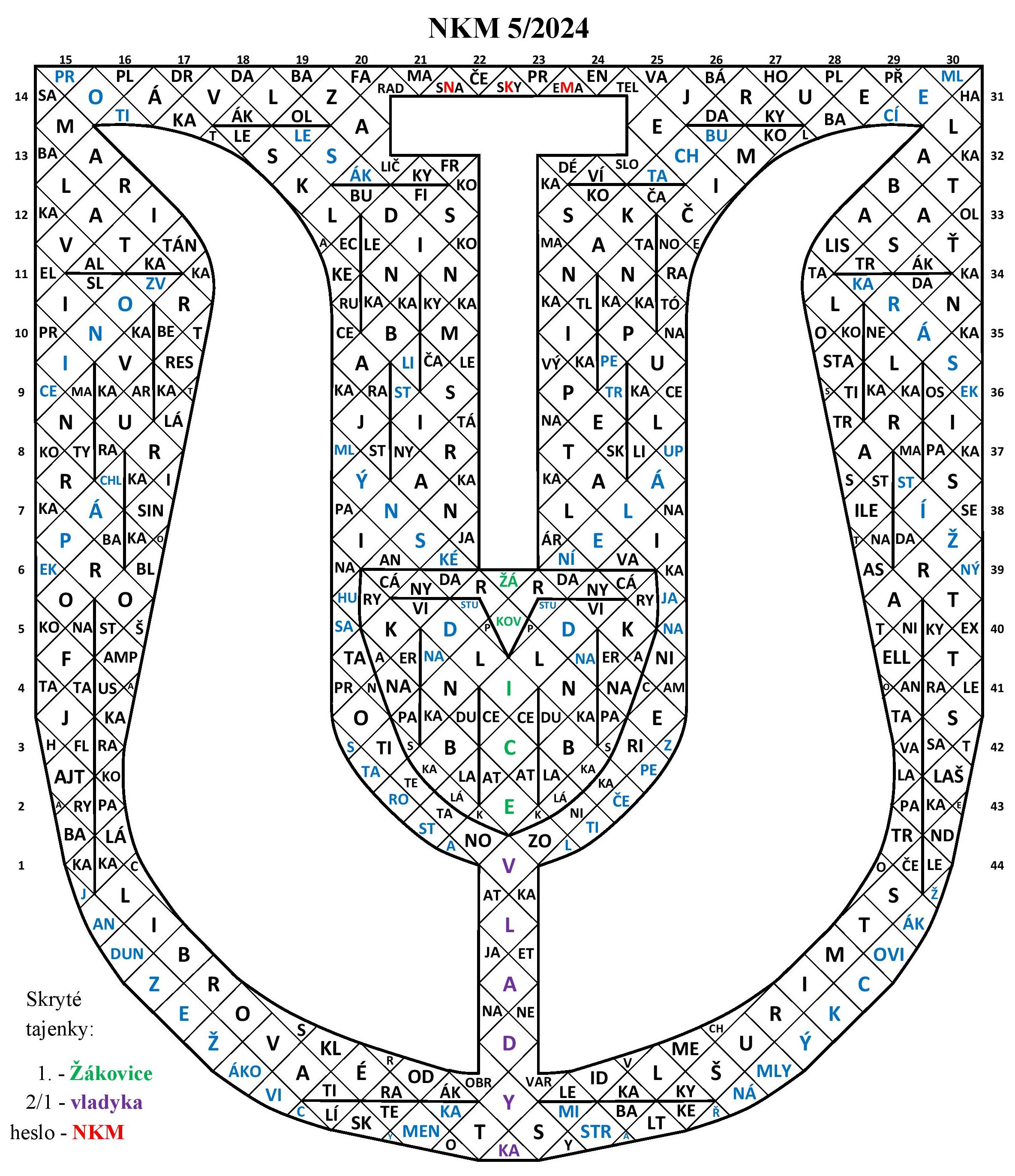 NKM2024-5.kolo-řešení