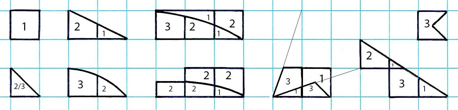 NKM2024-5.kolo-políčka