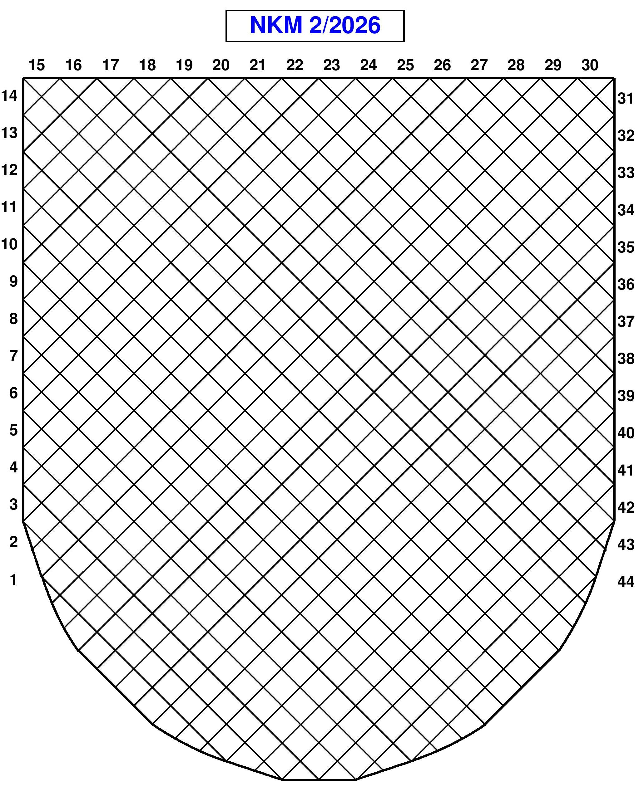 NKM2026-2.kolo-obrys