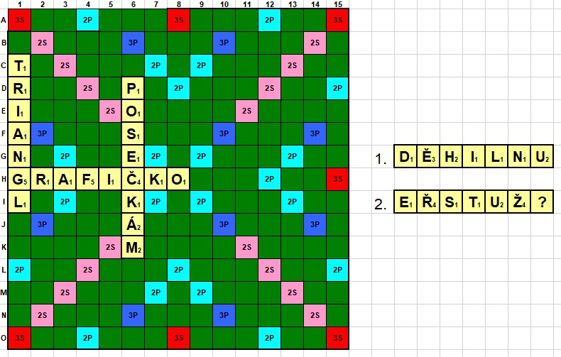 Scrabble: 4. kolo